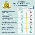 LIVFRESH Toothpaste Gel – SLS-Free Dental Gel

