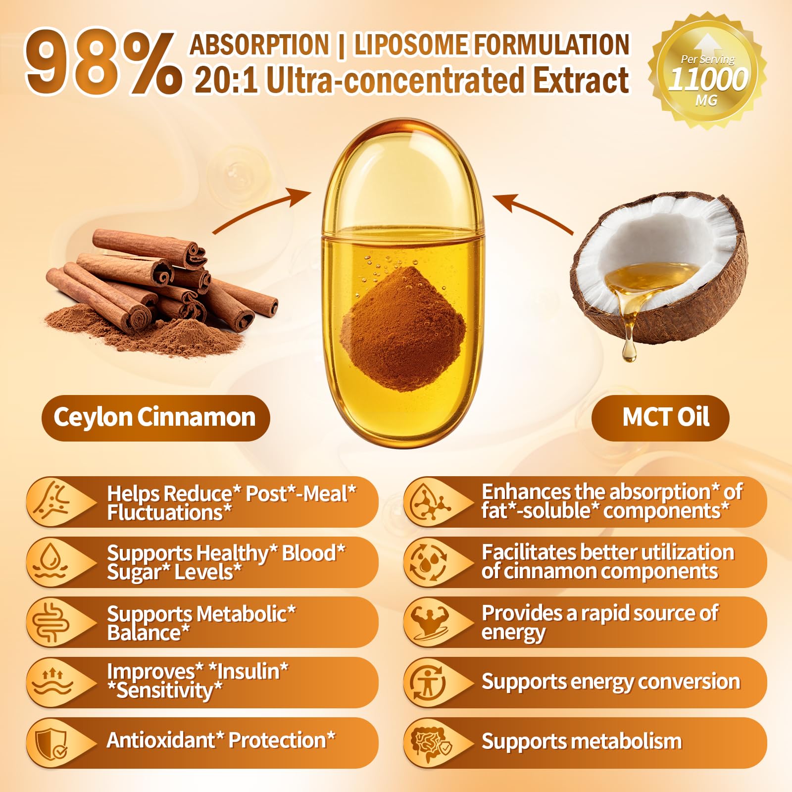 Vivonu Organic Ceylon Cinnamon Softgels with MCT Oil

