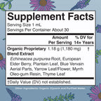 MaryRuth's Lymphatic Drops - Organic Herbal Blend

