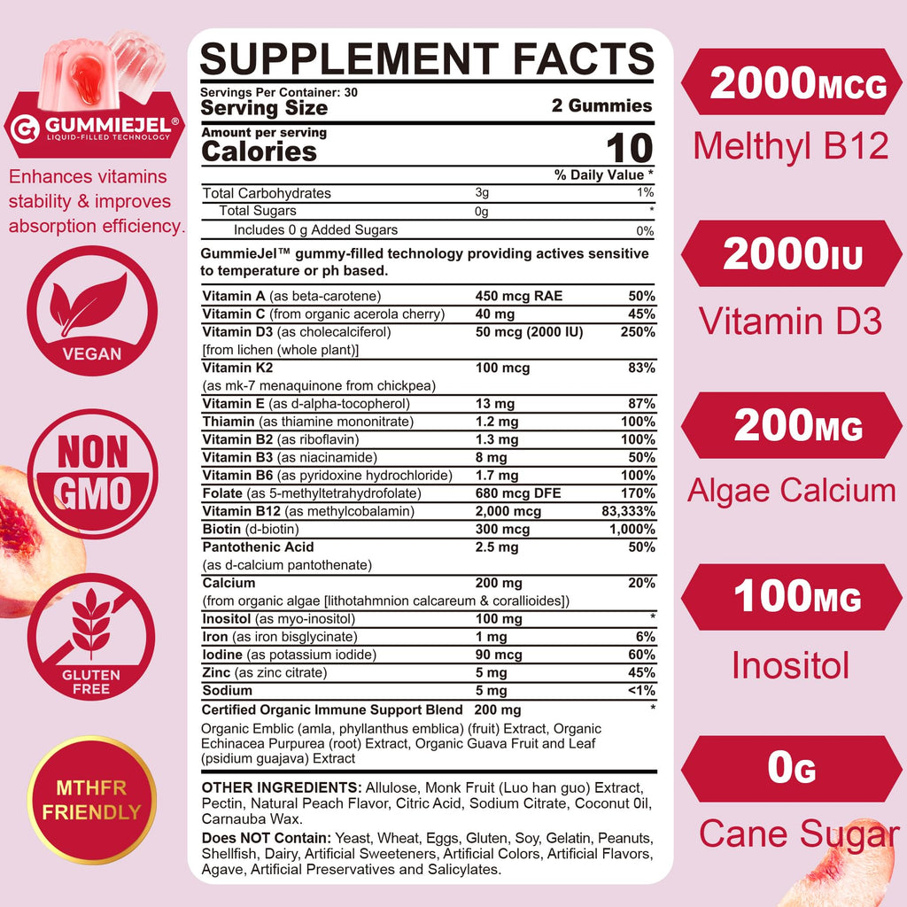 Methylated Multivitamin Gummies for Women Immune and Energy

