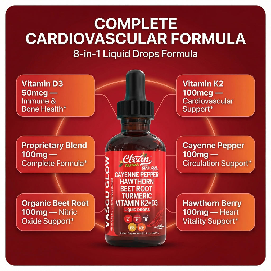 Clean Nutra Cayenne Pepper Drops with Hawthorn, D3 & K2

