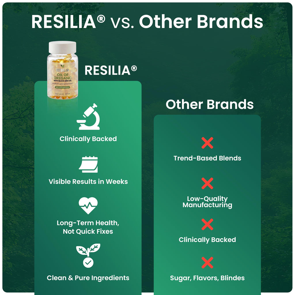Resilia Oil of Oregano & Black Seed Softgels for Immunity

