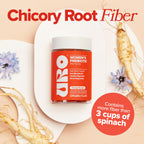 O Positiv URO Fiber Gummies – Prebiotic Fiber

