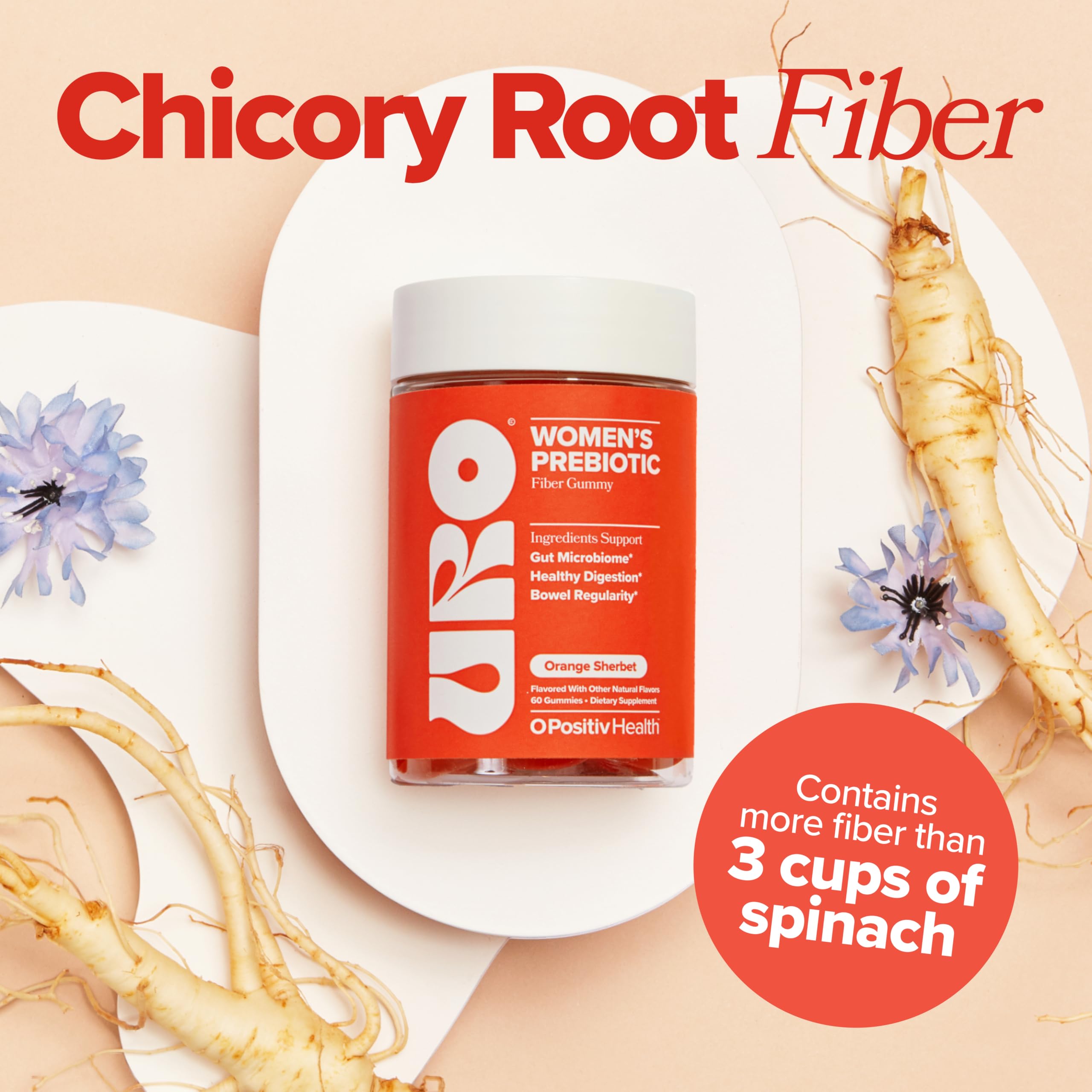 O Positiv URO Fiber Gummies – Prebiotic Fiber

