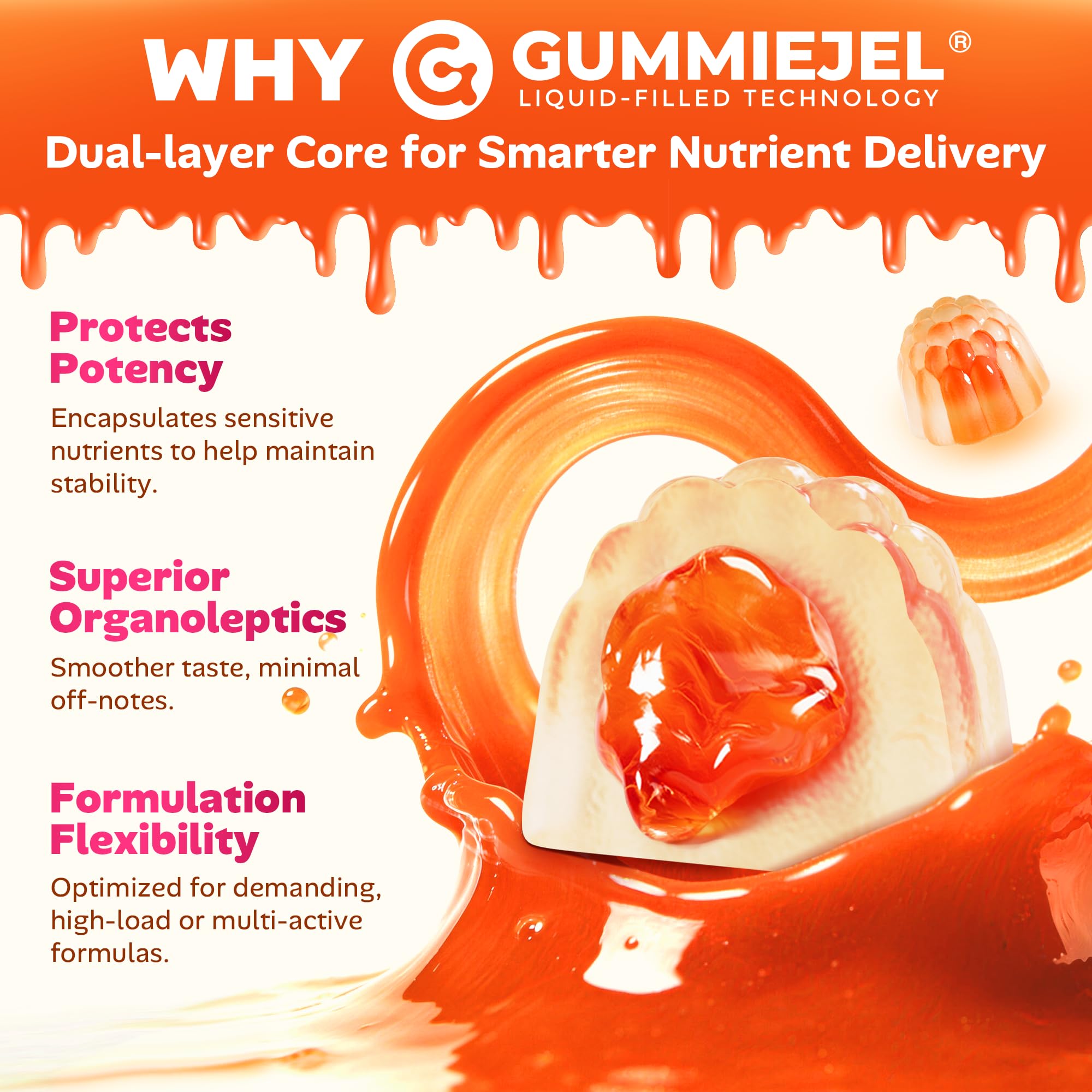 NEVISS Teen Girl Methylated Multivitamin Gummies

