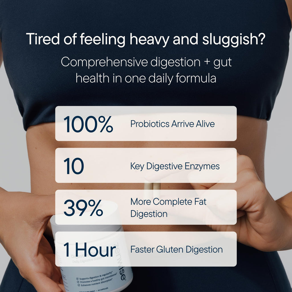 Zenwise Digestive Enzymes with Bromelain Papaya Probiotics

