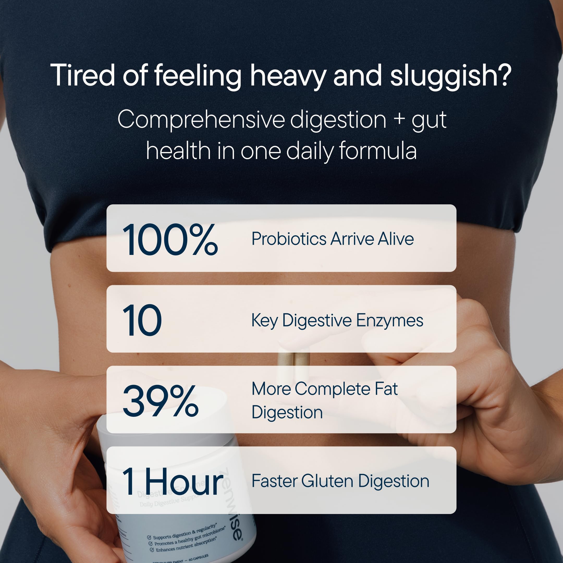 Zenwise Digestive Enzymes with Bromelain Papaya Probiotics


