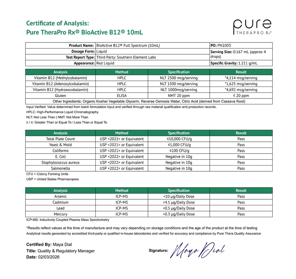 Pure Therapro Rx Vitamin B12 Supplement Multi-Form

