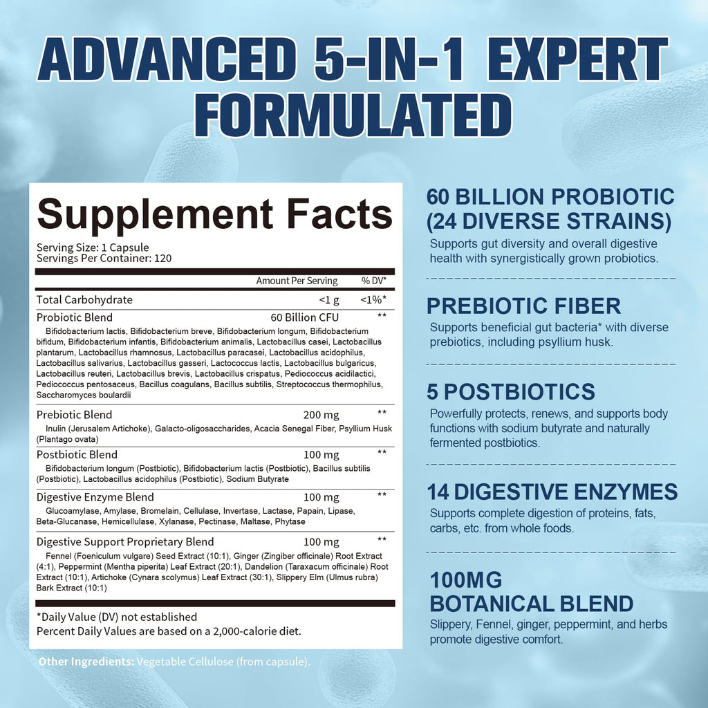 Totaria 5-in-1 Probiotic Prebiotic Postbiotic for Gut Health

