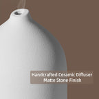Gooamp Ceramic Essential Oil Diffuser Ultrasonic Humidifier

