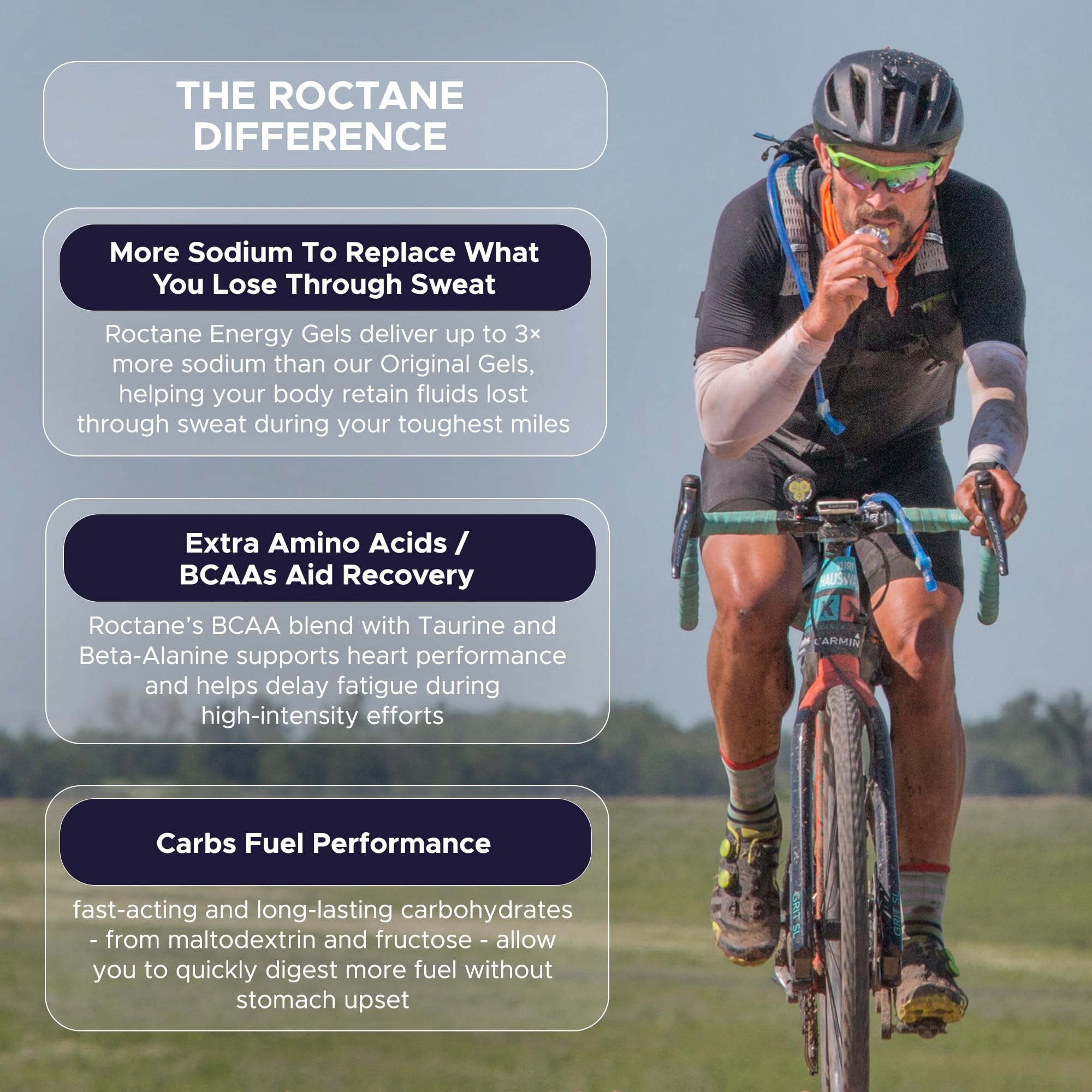 GU Roctane Ultra Endurance Gel - Vegan & Gluten-Free


