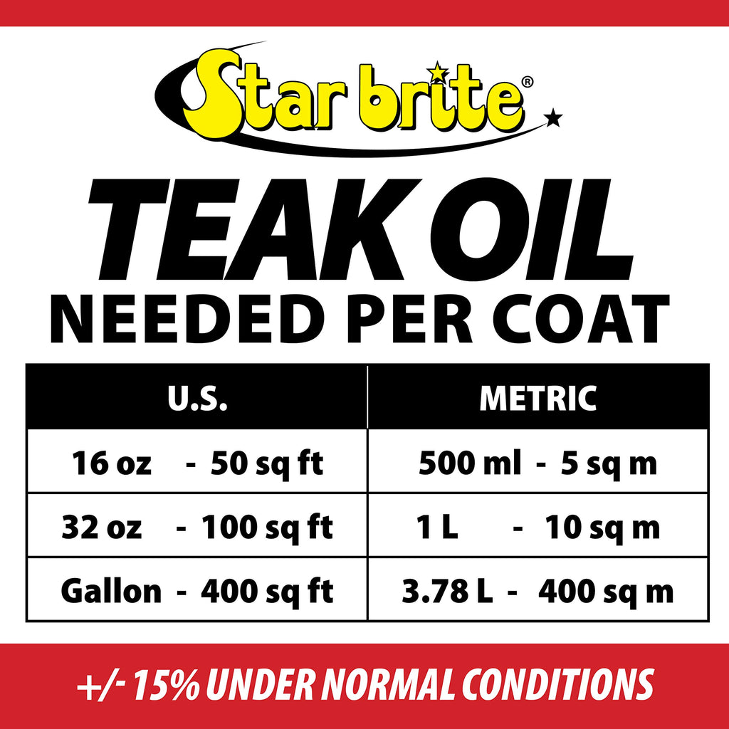 STAR BRITE Premium Golden Teak Oil for Outdoor Wood | Finish

