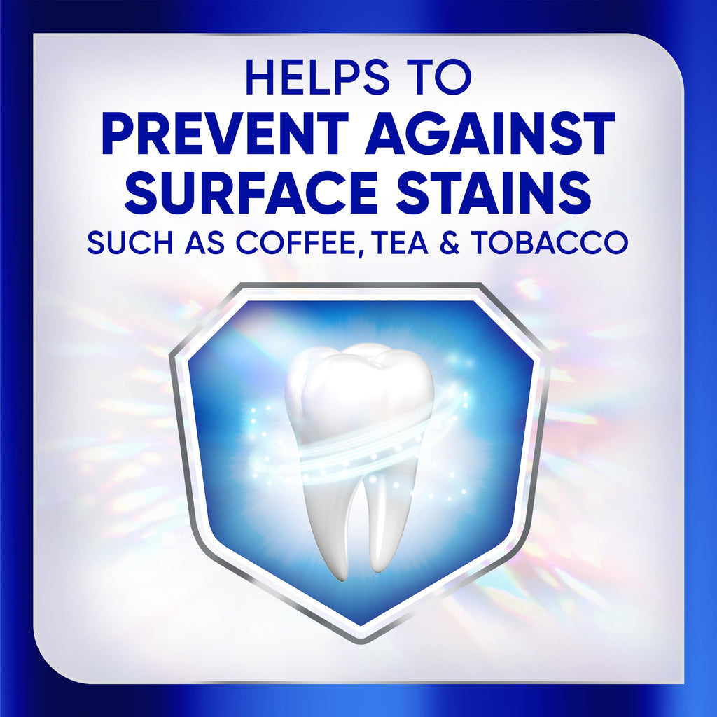 Sensodyne Clinical White Toothpaste for Sensitive Teeth

