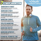 Viyouth Magnesium 7-Form Complex | Sleep & Energy Support

