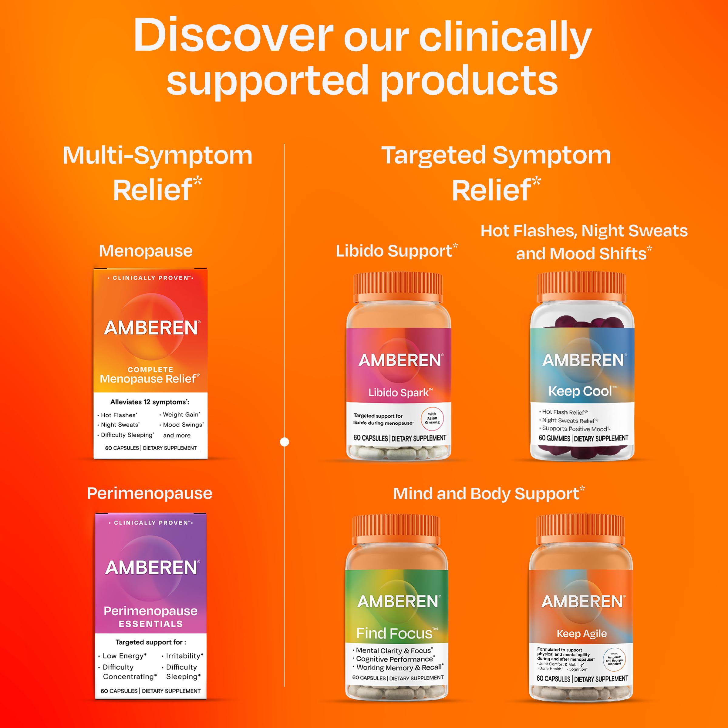 Amberen Menopause Supplement - 180 Capsules

