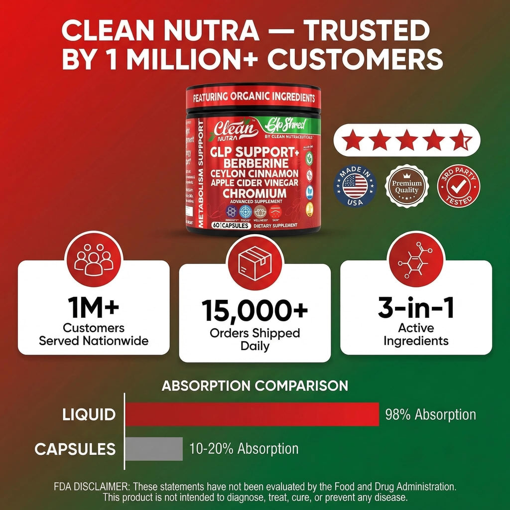 Clean Nutra Digestive Health Berberine Cinnamon

