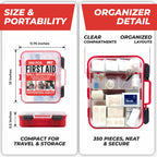 M2 BASICS First Aid Kit | Professional Safety

