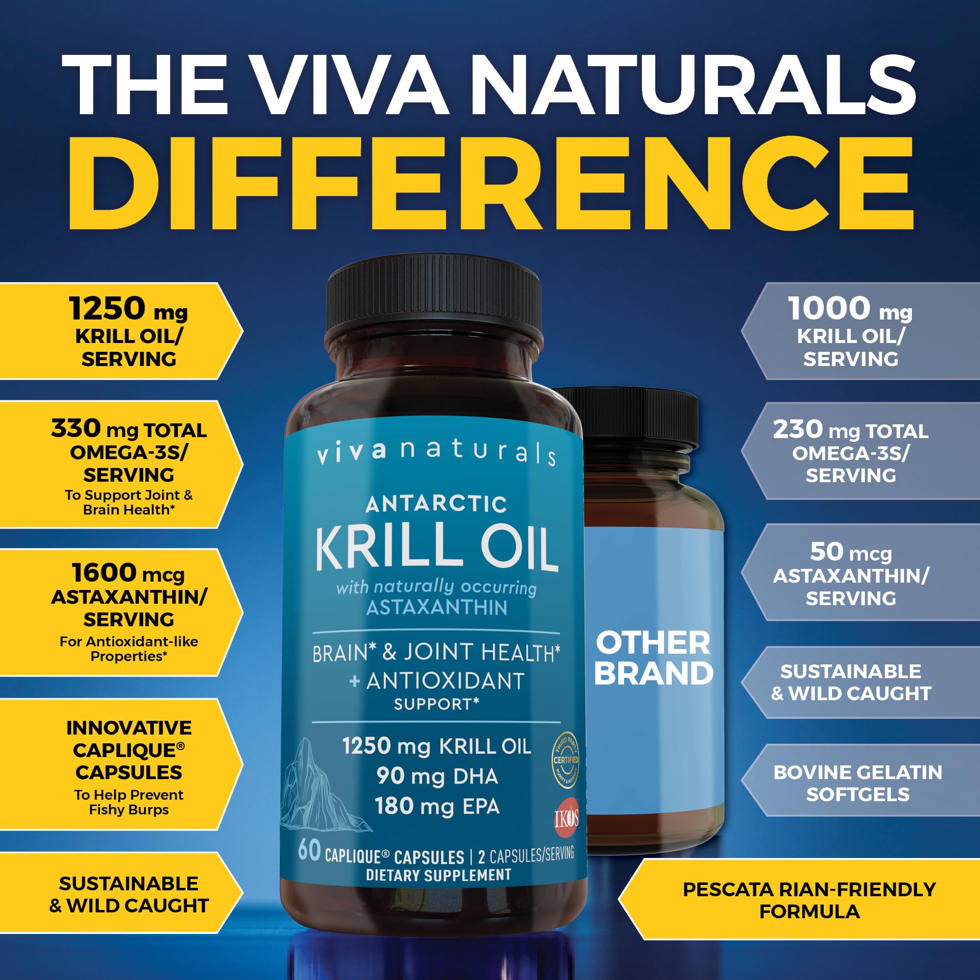 Viva Naturals Antarctic Krill Oil Omega-3 with Astaxanthin

