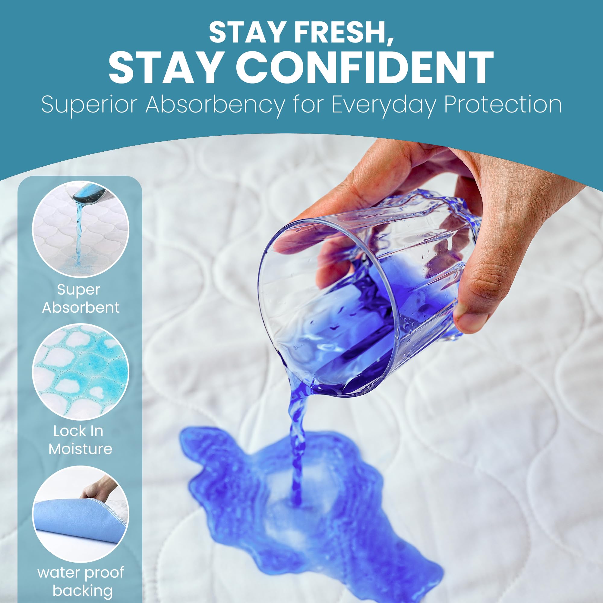 Epica Waterproof Bed Pads - Washable Incontinence Protector

