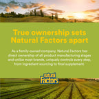Natural Factors DGL Chewable for Digestive Support

