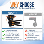 Hip Brace for Sciatica Pain Relief - Adjustable Compression

