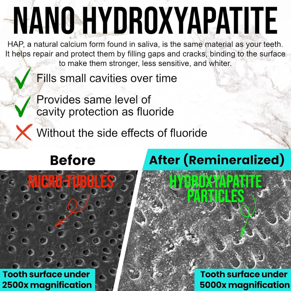 Ollie Nano Hydroxyapatite Toothpaste | Fluoride-Free Enamel

