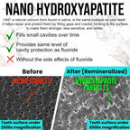 Ollie Nano Hydroxyapatite Toothpaste | Fluoride-Free Enamel

