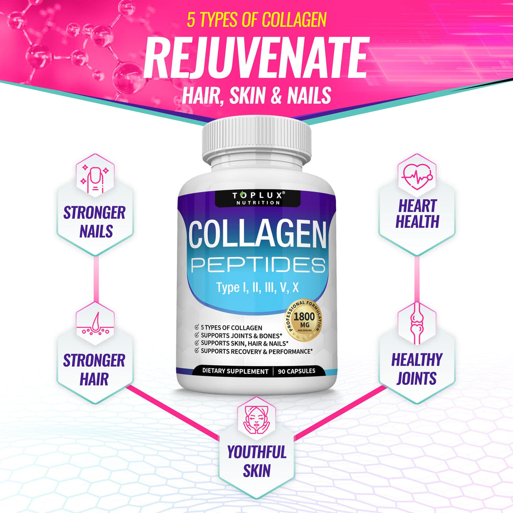 Toplux Collagen Peptides Skin and Joints

