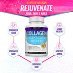 Toplux Collagen Peptides Skin and Joints

