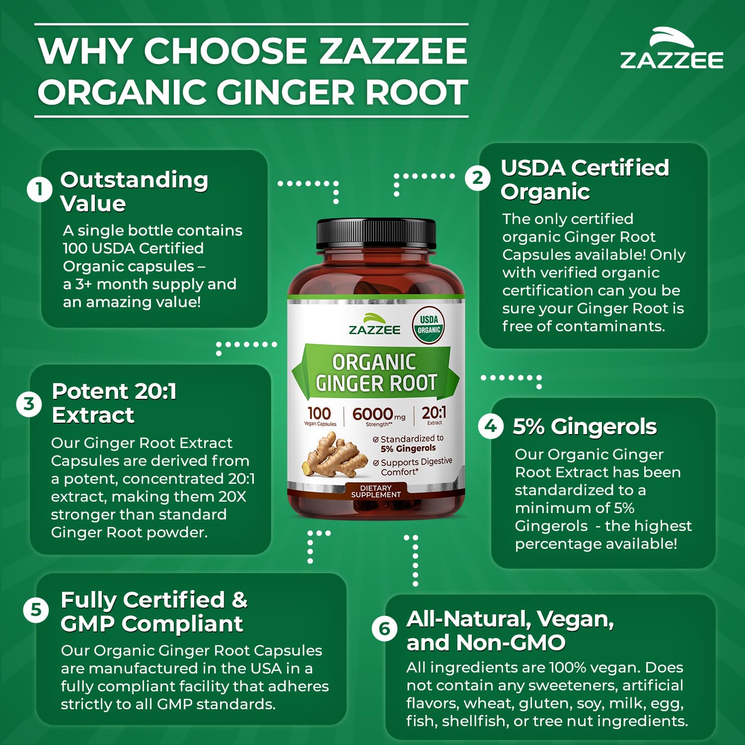 Zazzee Organic Ginger Root Extract - Digestive Support

