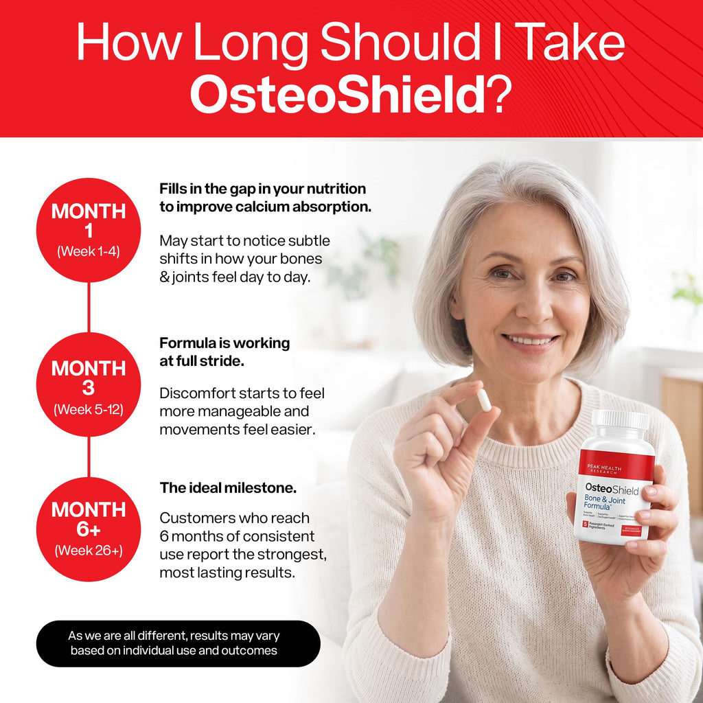 Peak Health OsteoShield Bone & Joint Formula with D3 & K2

