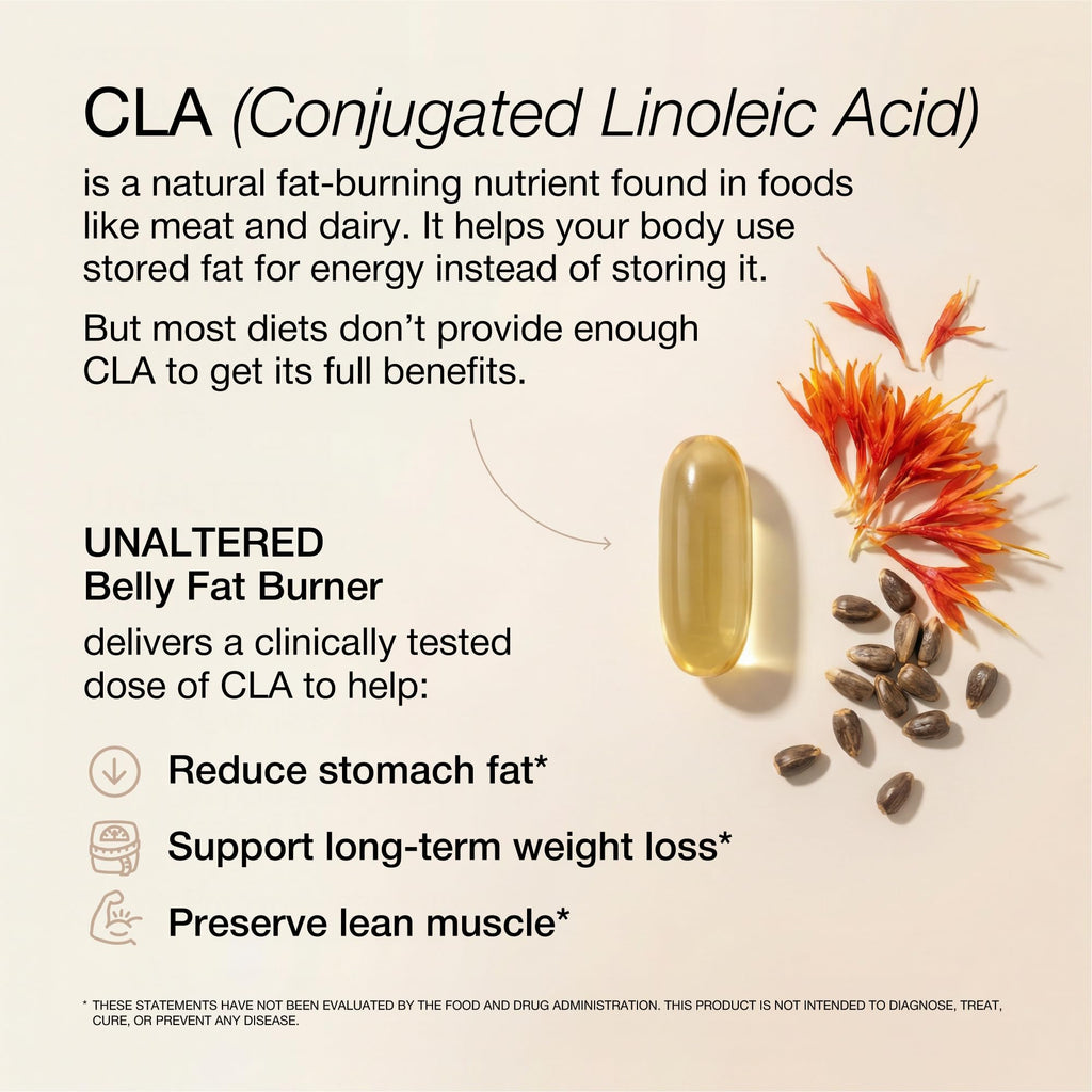 UNALTERED Belly Fat Burner – CLA Dietary Supplement

