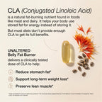 UNALTERED Belly Fat Burner – CLA Dietary Supplement


