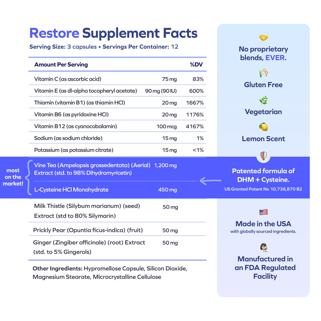 Cheers Recovery Supplements R&R Combo


