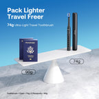 Bitvae Electric Toothbrush Travel - 60-Day Battery, 5 Modes


