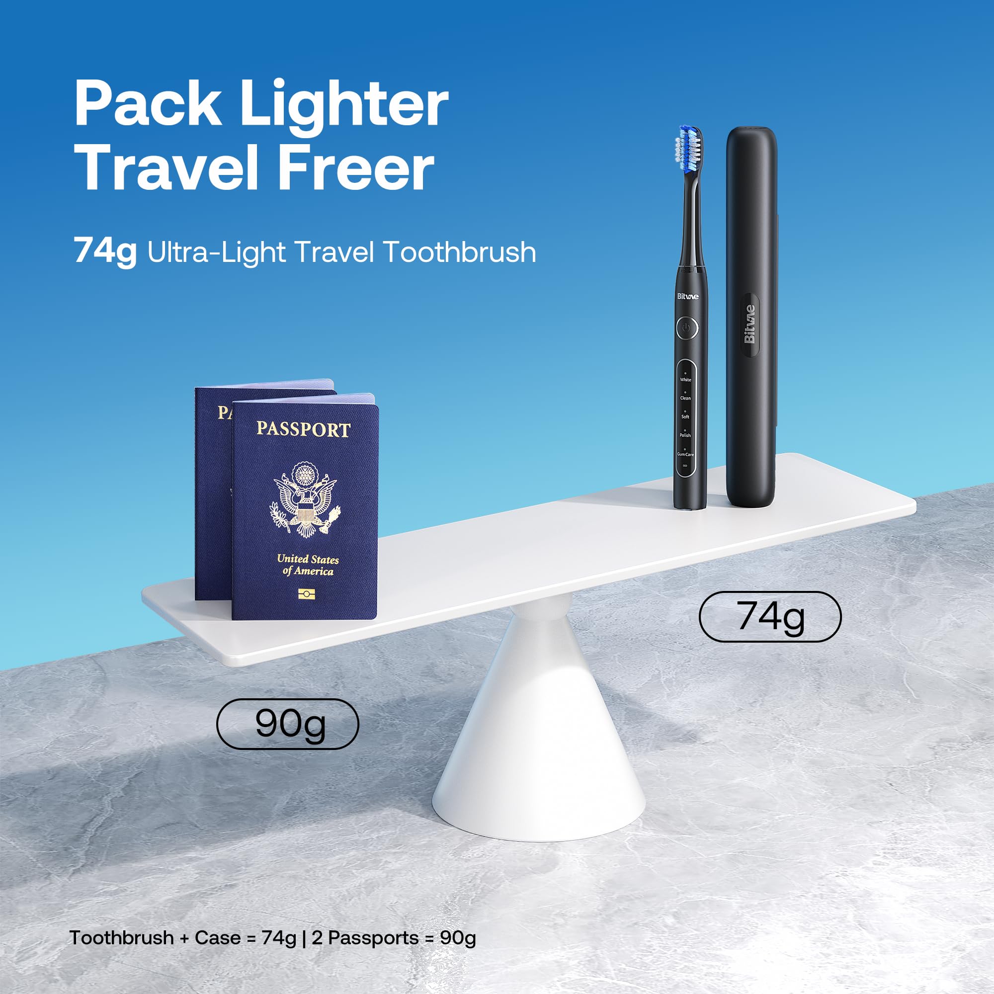 Bitvae Electric Toothbrush Travel - 60-Day Battery, 5 Modes

