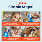 WaxBGone Ear Wax Removal Kit with Irrigation Tips

