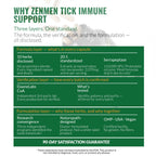 Zenmen Herbal Wellness Supplement | Independent Testing

