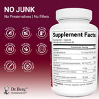 Dr. Berg Zinc Supplement for Immune Support | Daily Wellness

