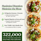 MassZymes Digestive Enzymes by BIOptimizers for Gut Health

