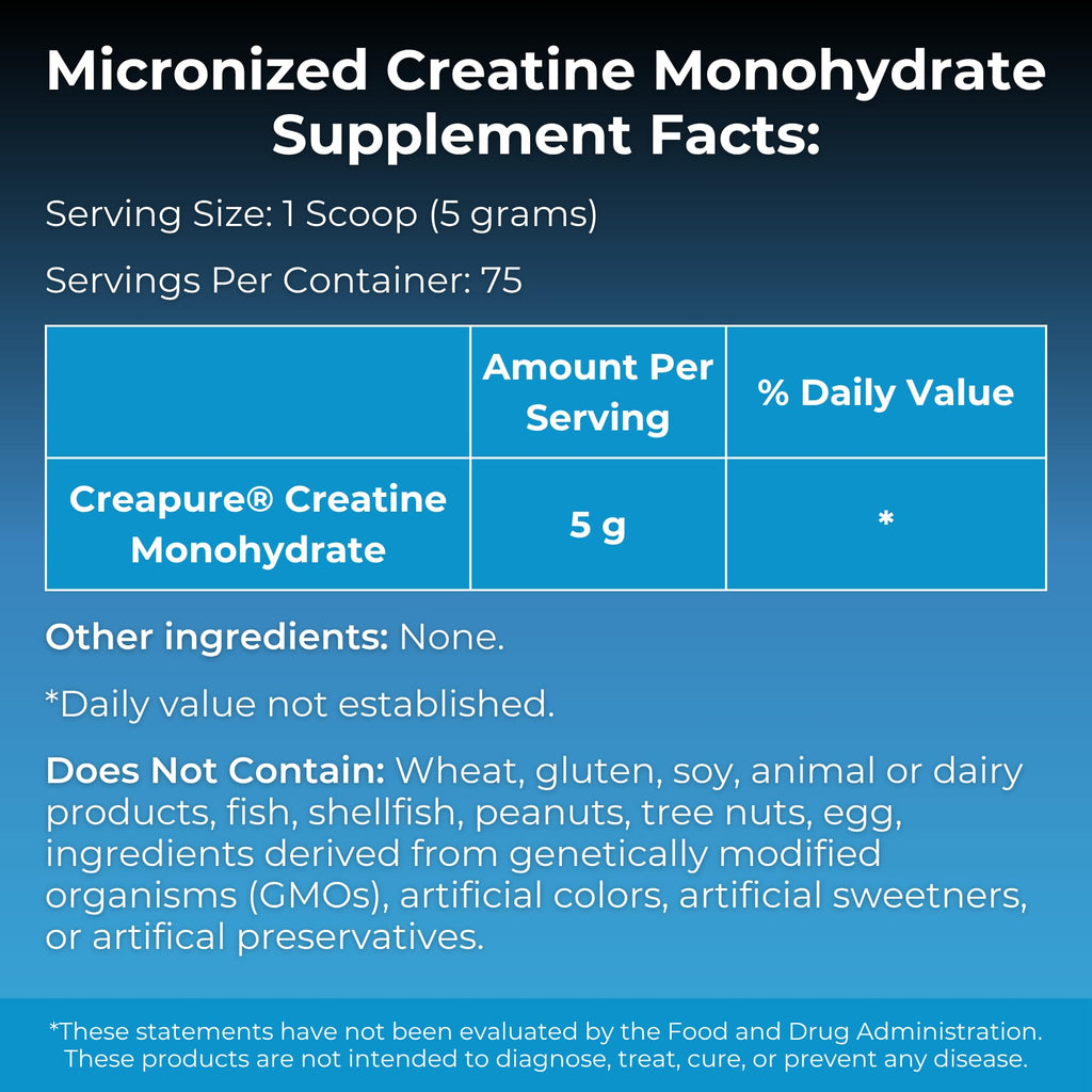 MYOXCIENCE Micronized Creavitalis Creatine Monohydrate


