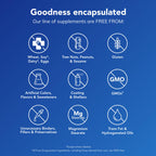 Creatine Supplement by Pure Encapsulations | Muscle Strength


