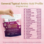 Dr. Berg Collagen Peptides Powder | Premium Formula

