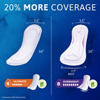 TENA Sensitive Care Overnight Pads for Women|Extra Coverage

