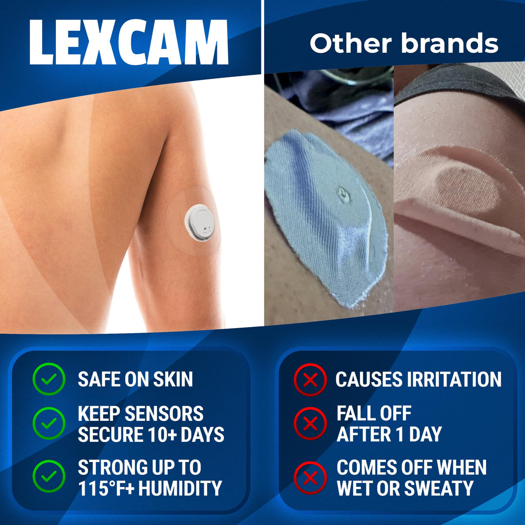Lexcam CGM Adhesive Patches for Sensors | Waterproof


