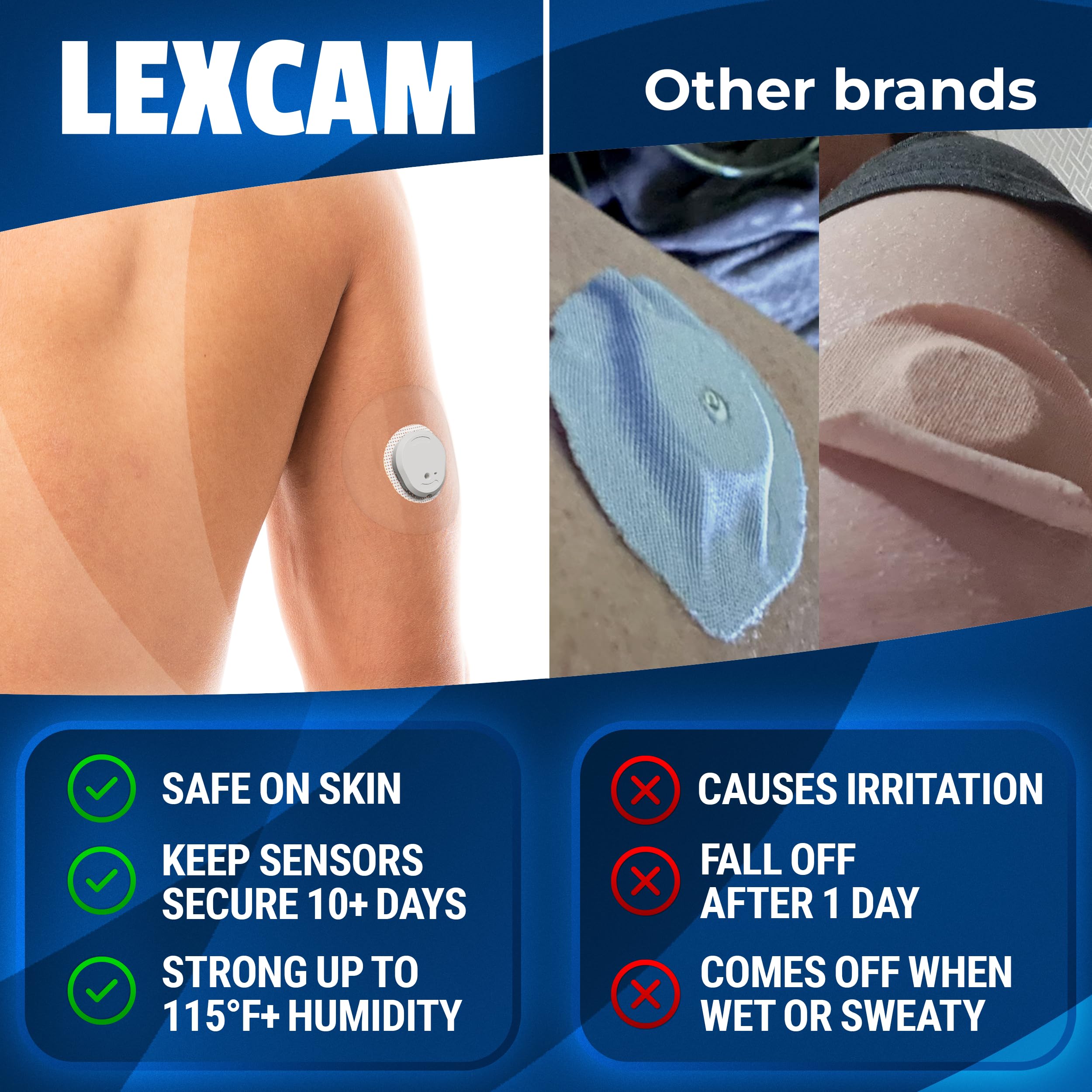 Lexcam CGM Adhesive Patches for Sensors | Waterproof

