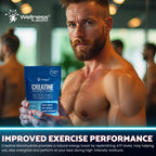 Creatine Gummies 5000mg Monohydrate | WELLNESS LABSRX


