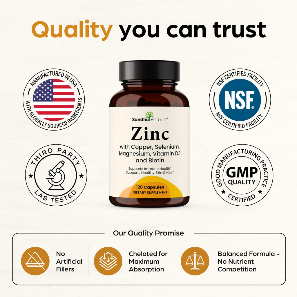 SandhuHerbals Chelated Zinc Complex | Immune Support

