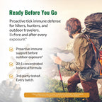 Zenmen Herbal Wellness Supplement | Independent Testing

