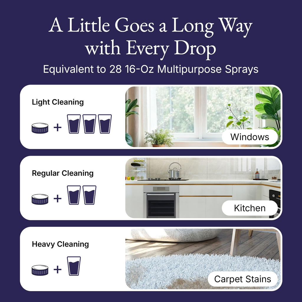 Blyss Mop Soap Floor Cleaner for Sealed Floors

